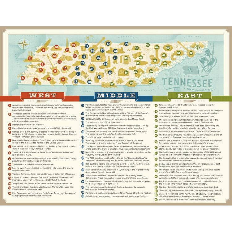 Tennessee Map Pano Box